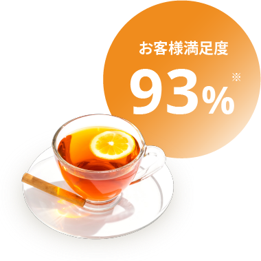 お客様満足度 93%