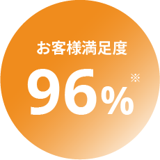 お客様満足度95%