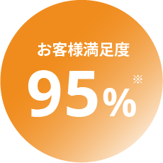 お客様満足度95%