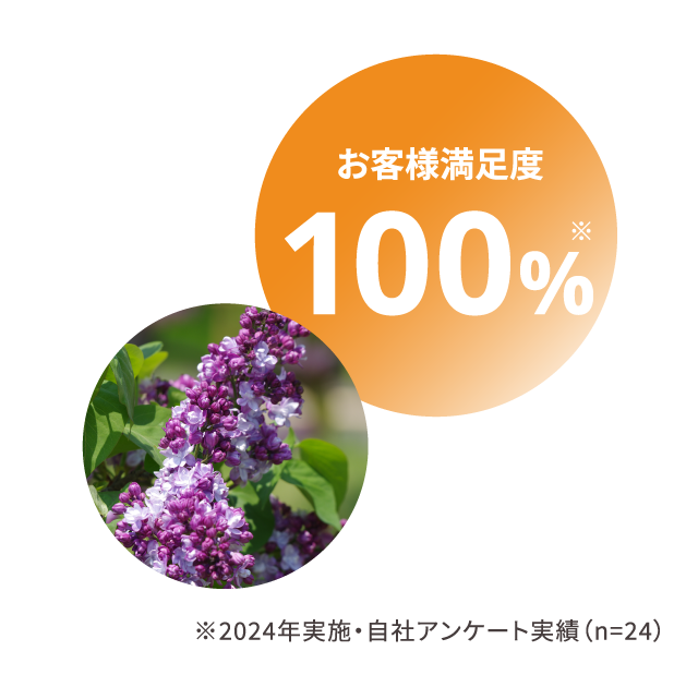 お客様満足度100%